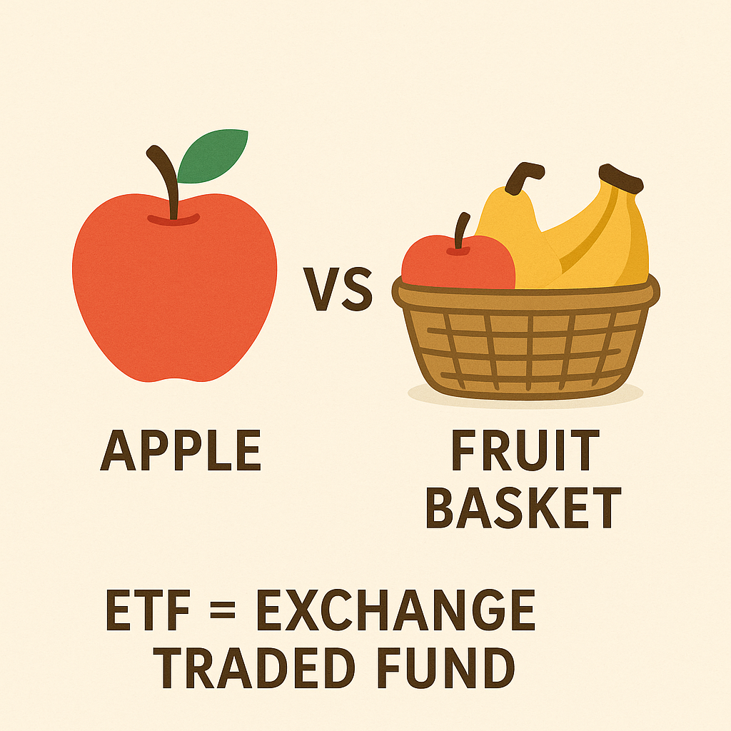 apple vs fruit basket apple vs fruit basket