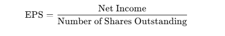 💡 What Is EPS in Stocks? – Don’t Just Look at the Number, Understand the Meaning image