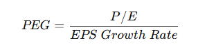 📈 PEG Ratio Explained — From Peter Lynch to Forward PEG image